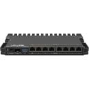 MikroTik RB5009UPr+S+IN Heavy‑Duty Multi‑Gig PoE Router with 7× Gigabit + 1× 2.5G + SFP+ & Full PoE‑In/Out