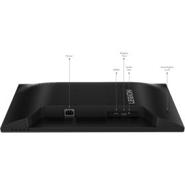 Lenovo Legion Gaming Monitor R24e 23.8 inch 1920 x 1080 180Hz Refresh rate 0.5ms (MPRT) Response Time AMD FreeSync technology HDMI DP 1.4 Black